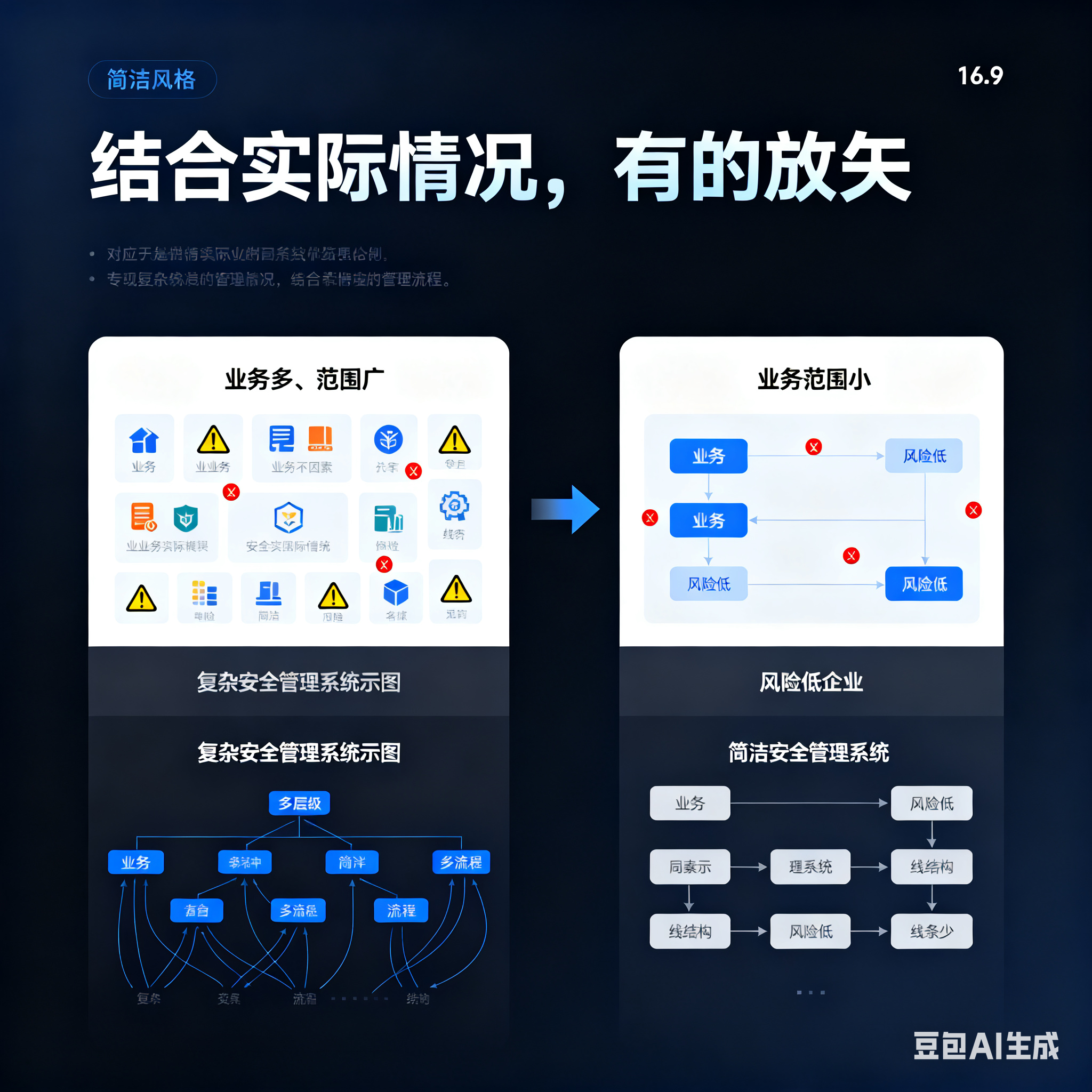 嘉兴市整合风险如何解决(整合风险是什么意思)