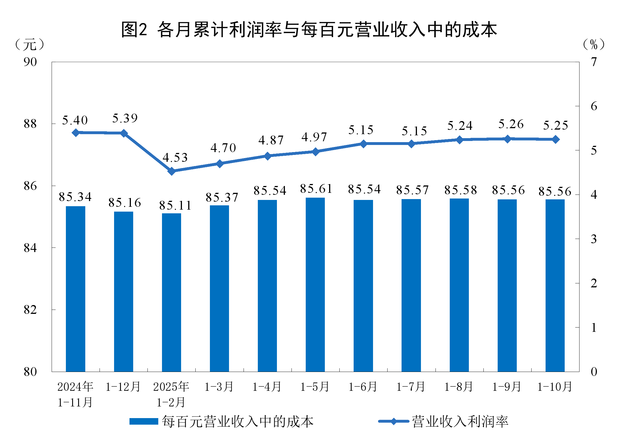 嘉兴市成都企业企业价值增长(2021成都企业100强)