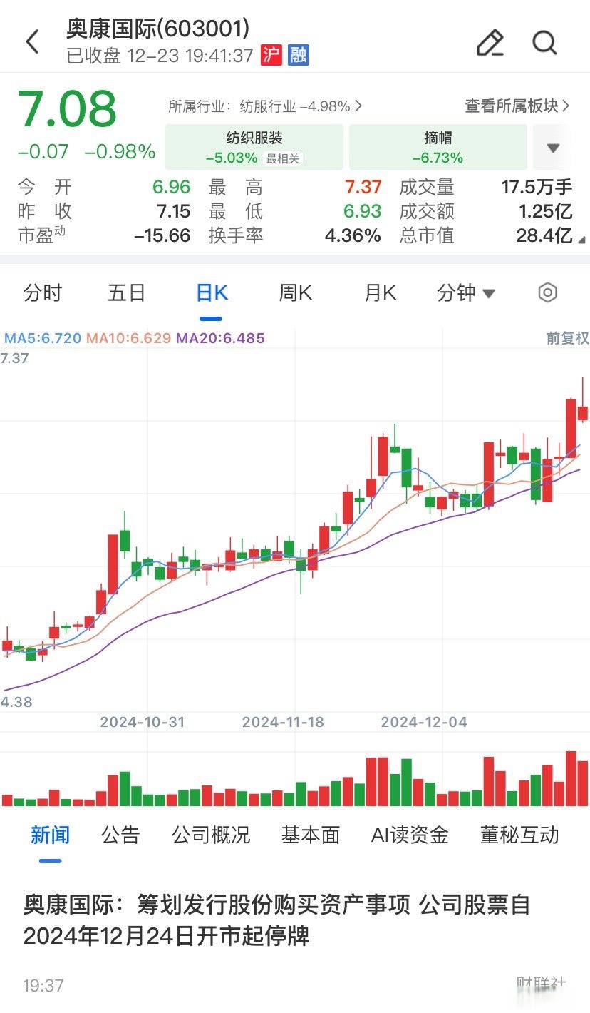 嘉兴市关联交易财税筹划(关联交易财税筹划包括)