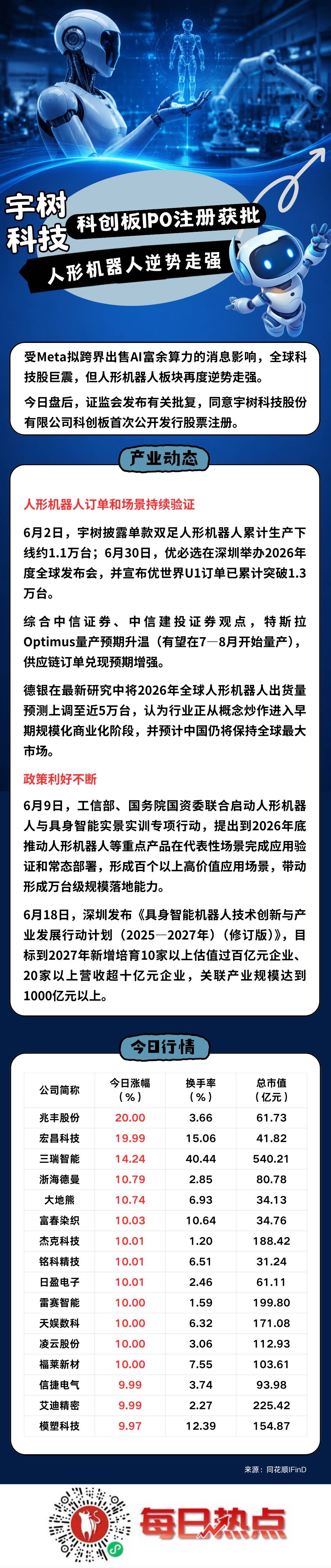 嘉兴市贴身科创板上市机构(科创板拟上市企业名单)
