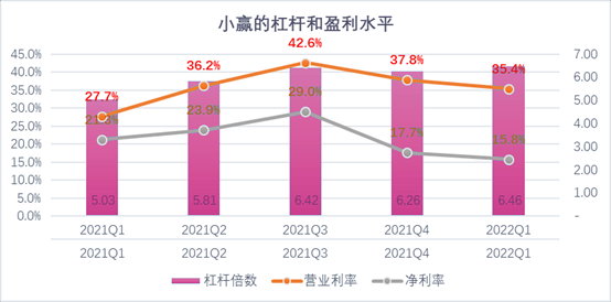 嘉兴市稳增长宠物风险投资(投资宠物行业的基金有哪些)
