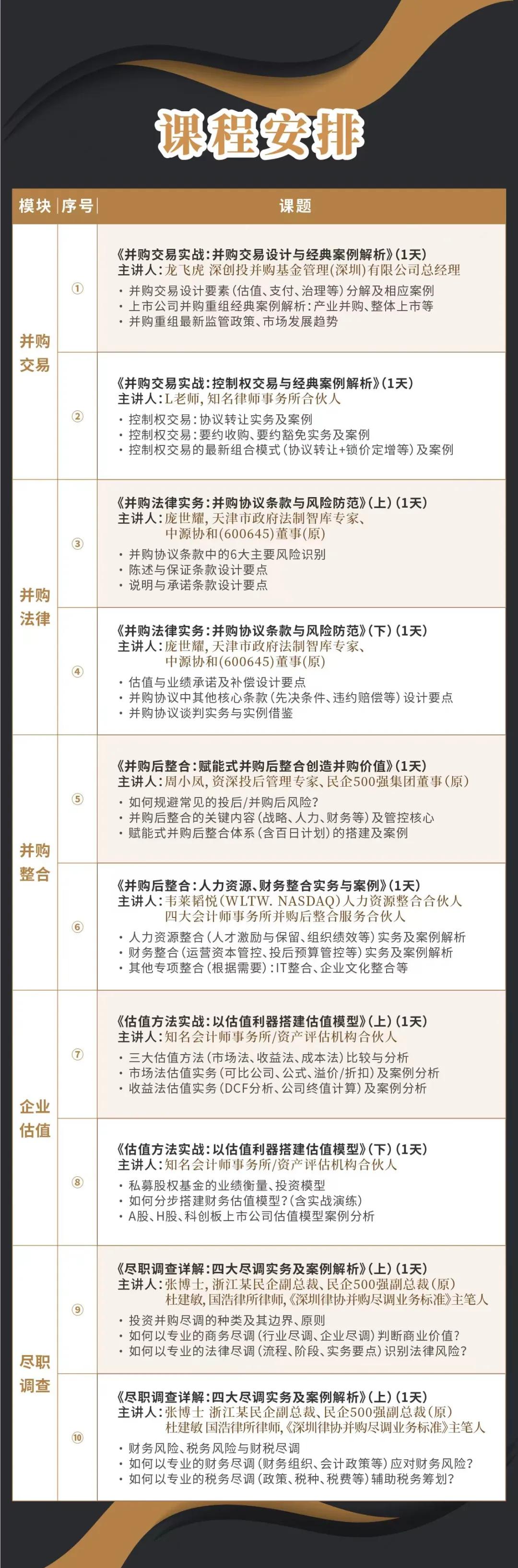 嘉兴市实战型并购重组机构(实战型并购重组机构有哪些)