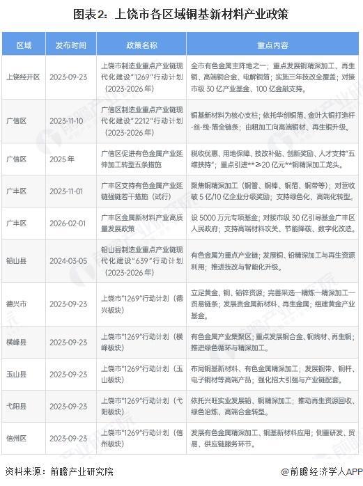 嘉兴市新材料产业投资(2020年中国新材料产业投资机构50强)