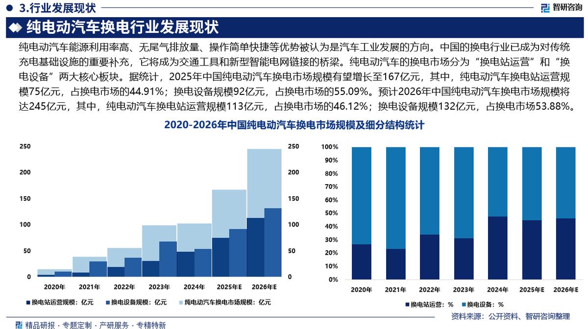 嘉兴市新能源企业竞争分析(新能源汽车竞争战略分析)
