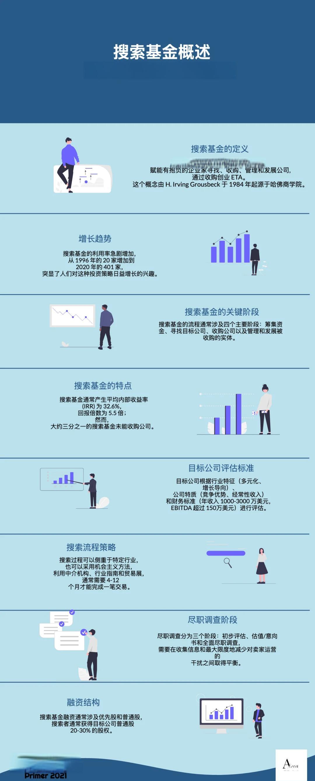 嘉兴市高回报资金管理机构(高回报资金管理机构有哪些)