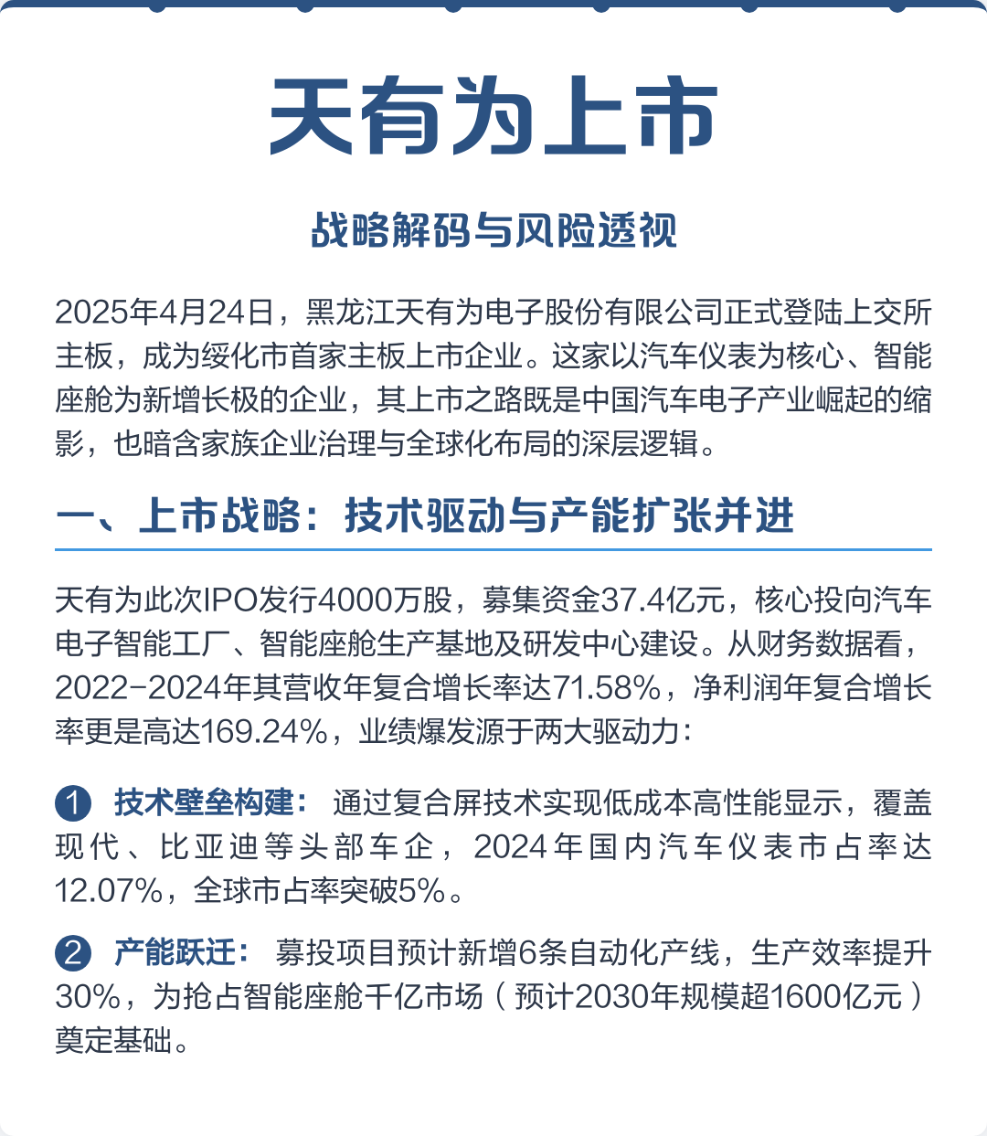 嘉兴市主板上市风险规避(主板上市风险规避策略)