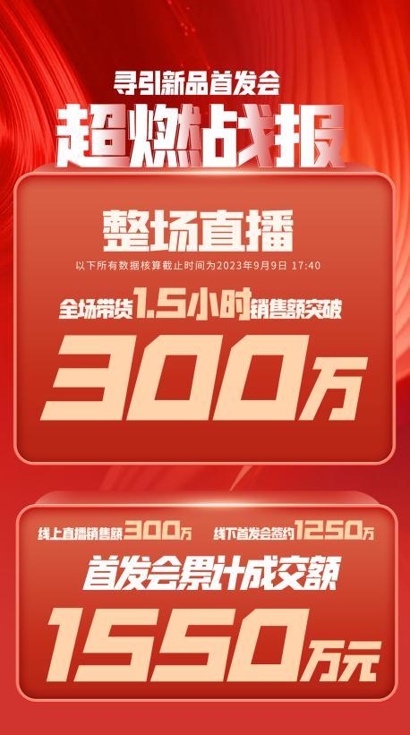 嘉兴市透明消费品品牌升级(透明消费品品牌升级了吗)