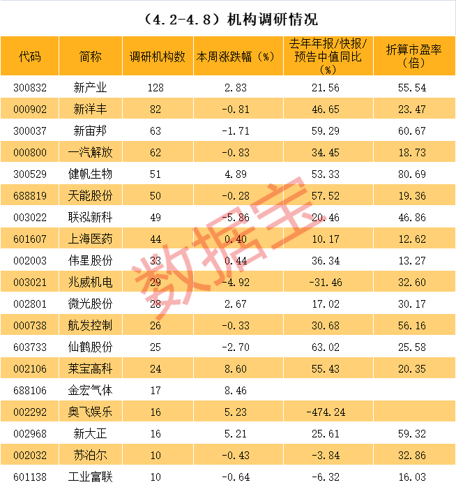 嘉兴市业绩变脸成功案例(业绩变脸成功案例怎么写)
