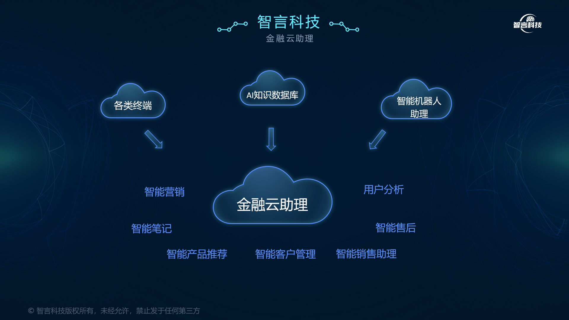 嘉兴市管家式投融资服务(什么是管家式服务,极致的体验)