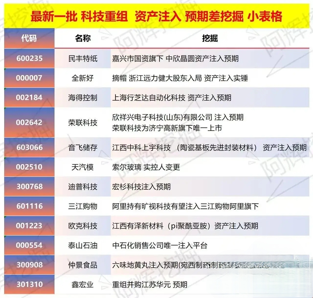 嘉兴市专业股权重组(股权重组的目的)